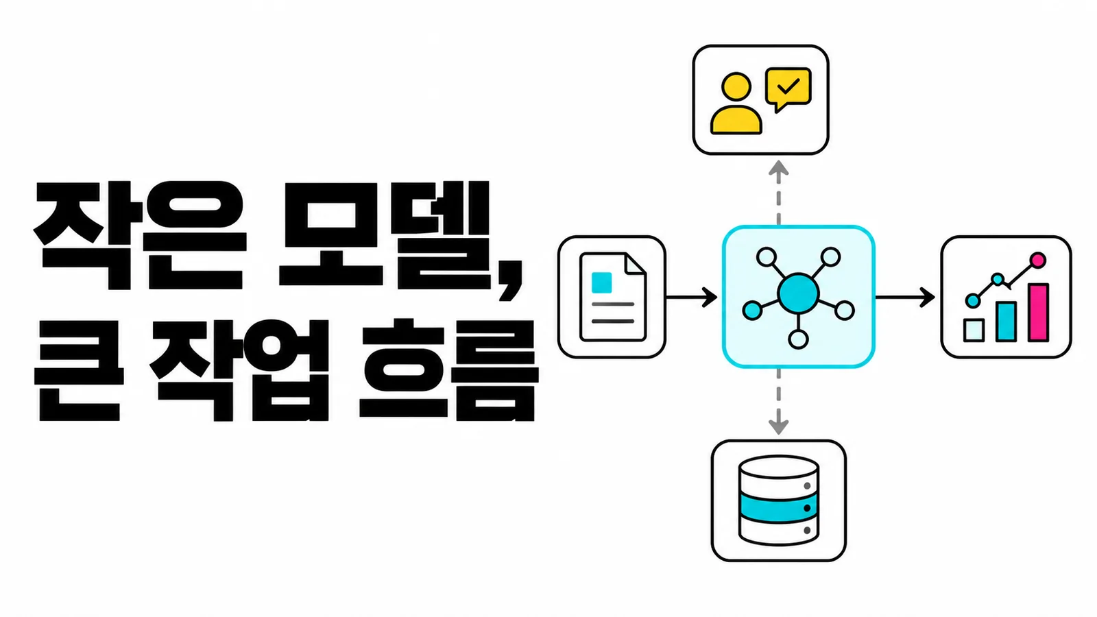 작은 모델과 큰 작업 흐름 에디토리얼 썸네일